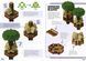 Книга "MINECRAFT. Дрiбнi споруди та захованi скарби" 9786177940530 фото 3