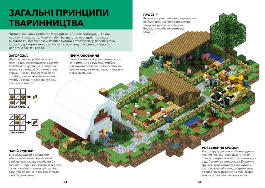 Книга MINECRAFT Довідник фермера 9786177688678 фото