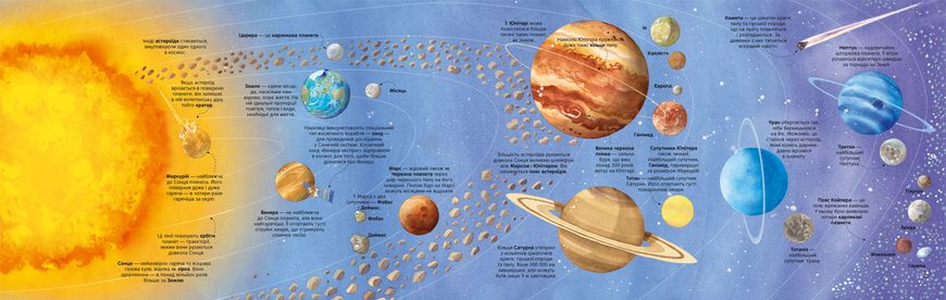 Большая книга звезд и планет 000188 фото